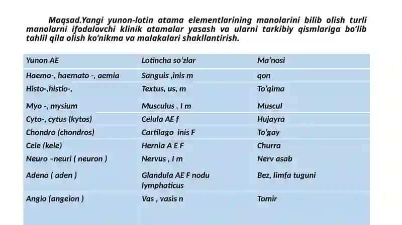 Yunon-lotin dubletlari To'qimalar  suyuqliklar 3