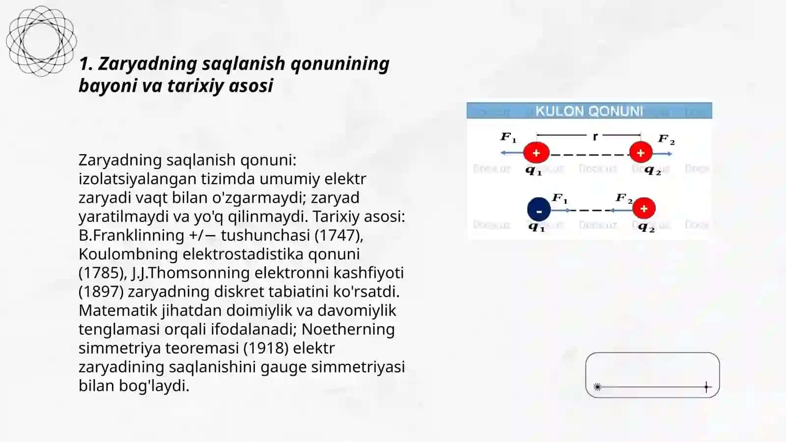 KUCHLANGANLIGINING SUPERPOZITSIYA PRINSIPI 3