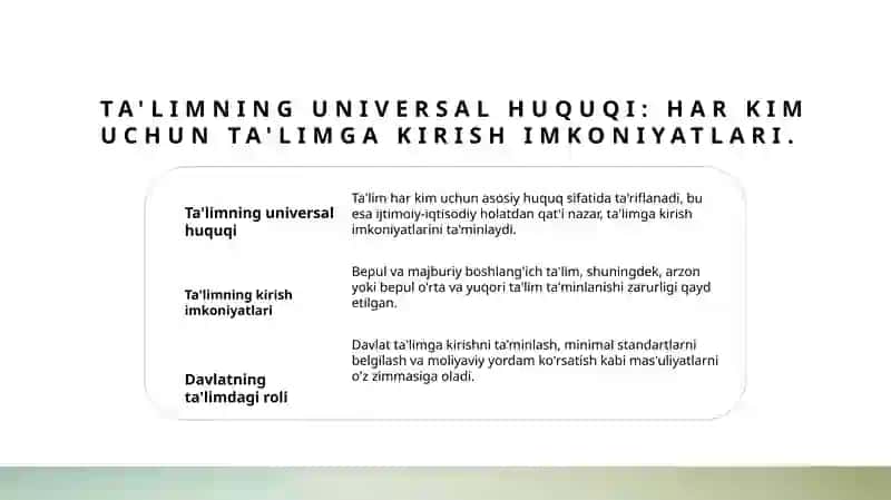 Ta'limning Umumiy Huquqi 3