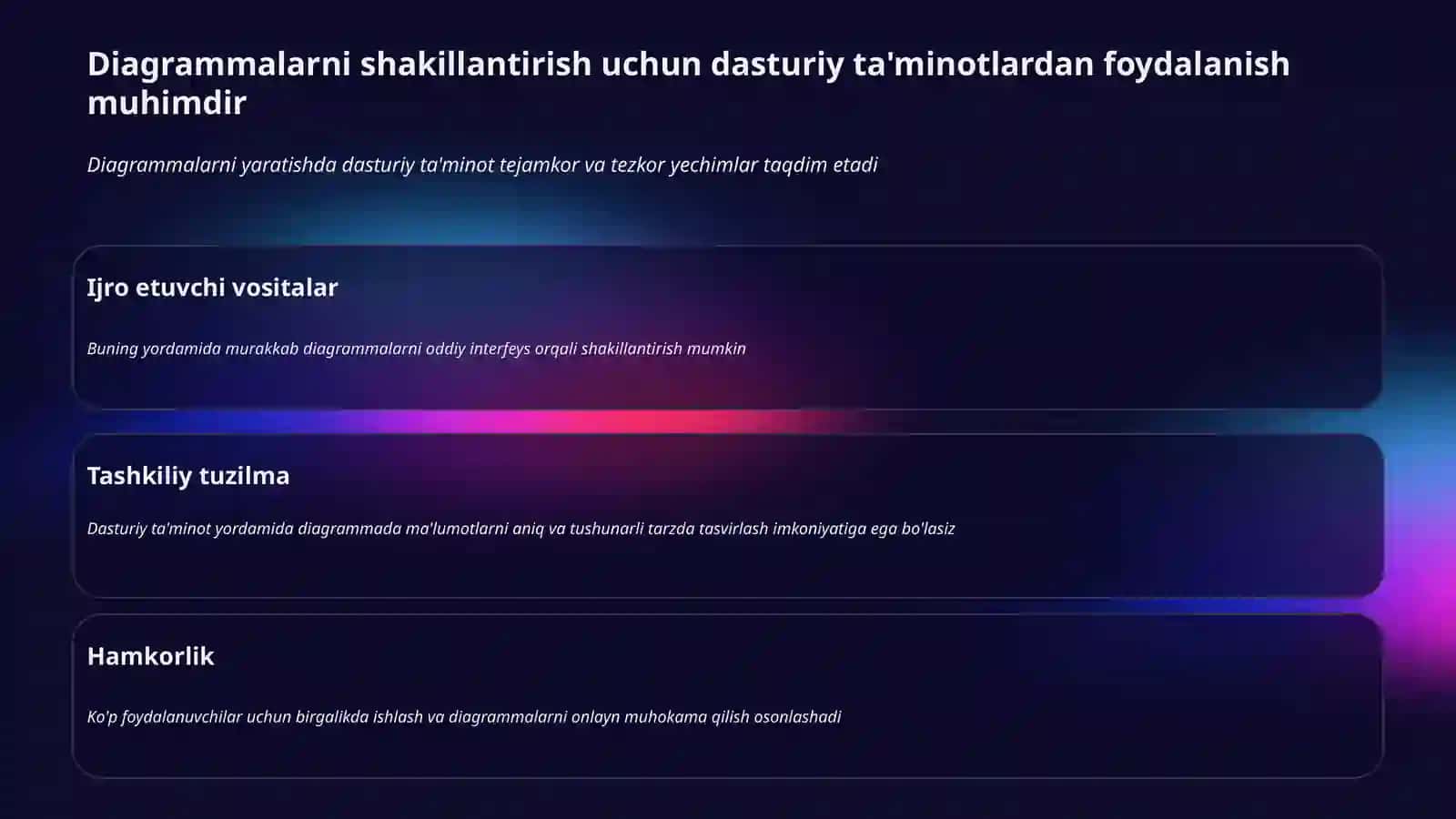 Diagrammalar ustida ishlash 3