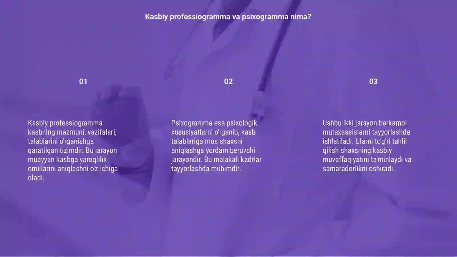 Kasbiy professiogramma va psixogramma 3