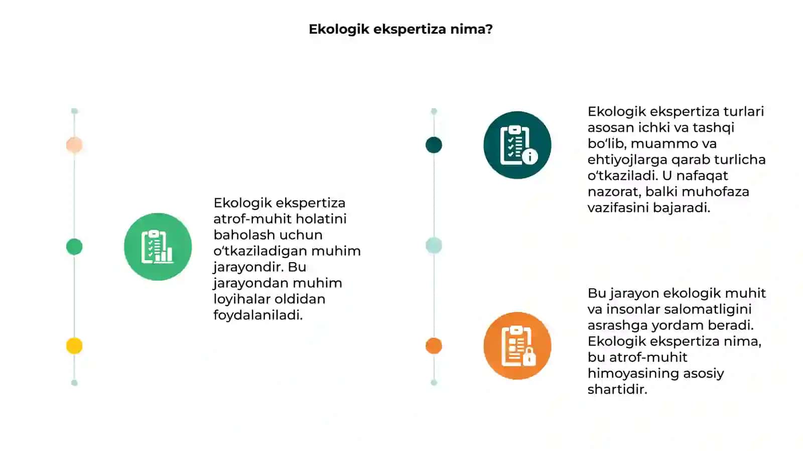Ekologik eksprtiza va uning turlari 3
