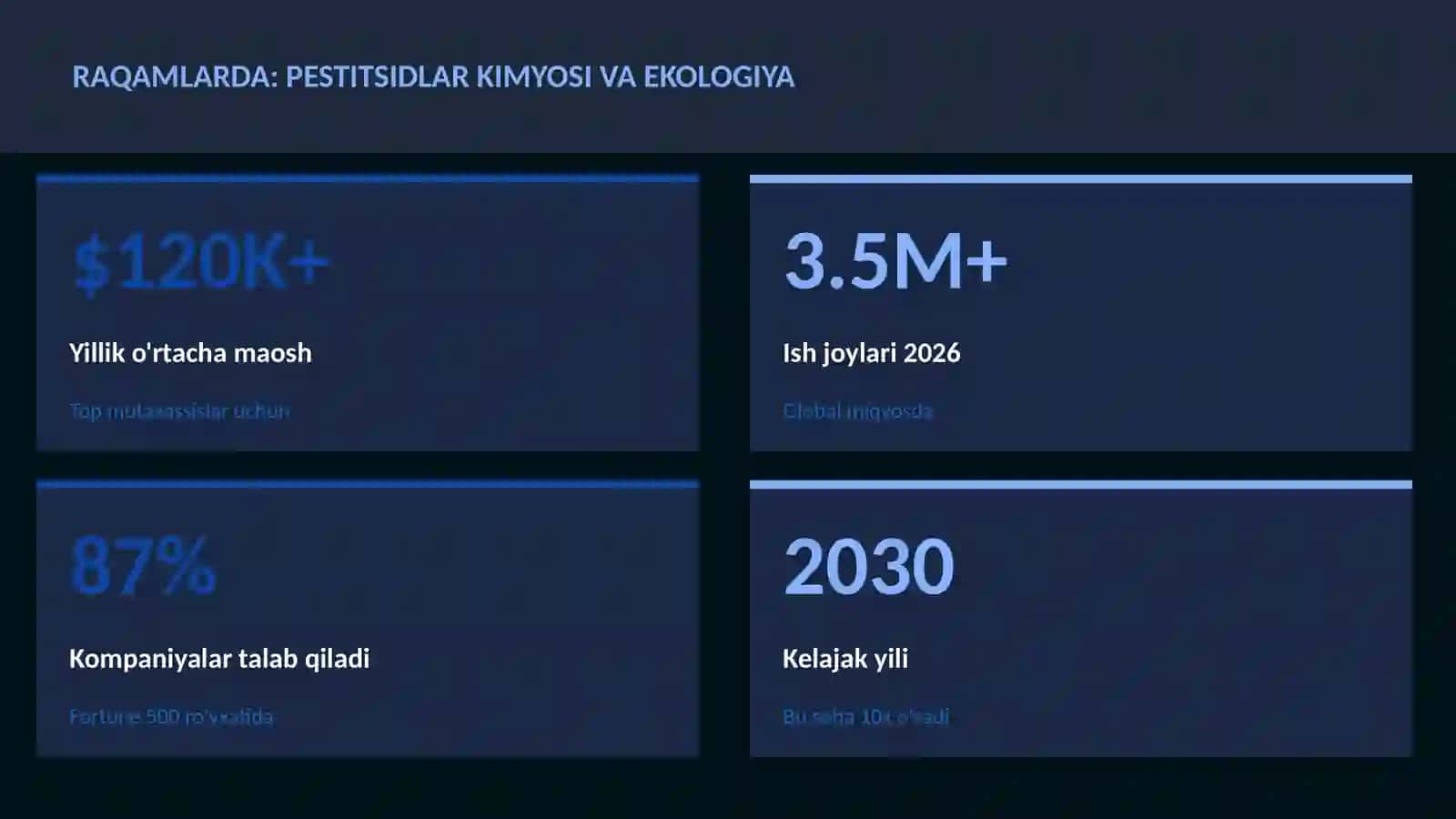 Pestitsidlar kimyosi va ekologiya 3