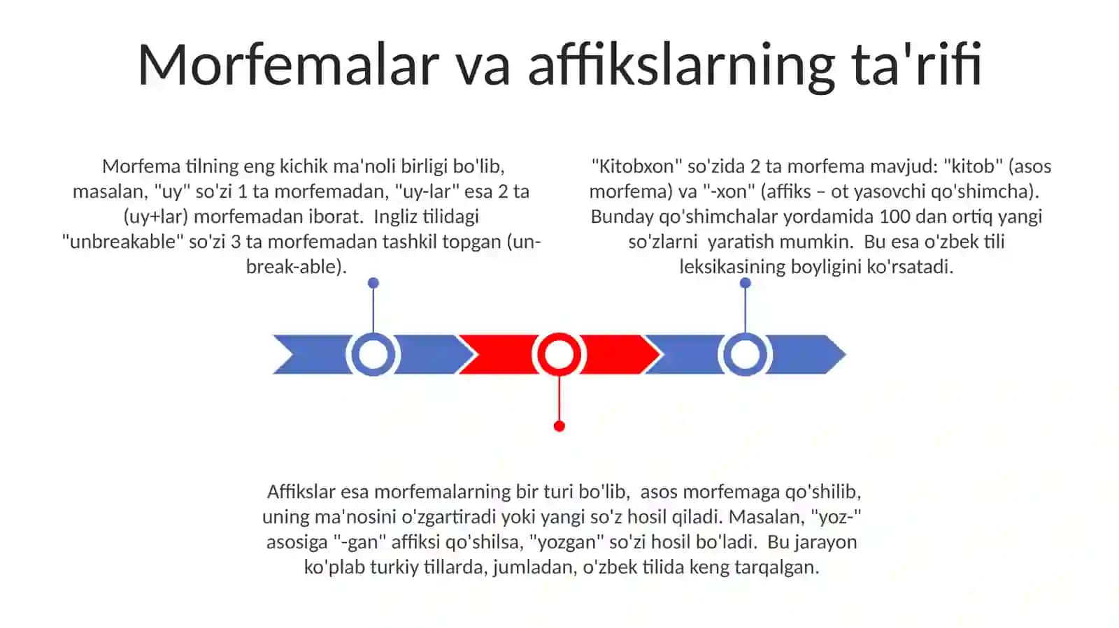 Morfema va qoʻshimcha munosabati 3