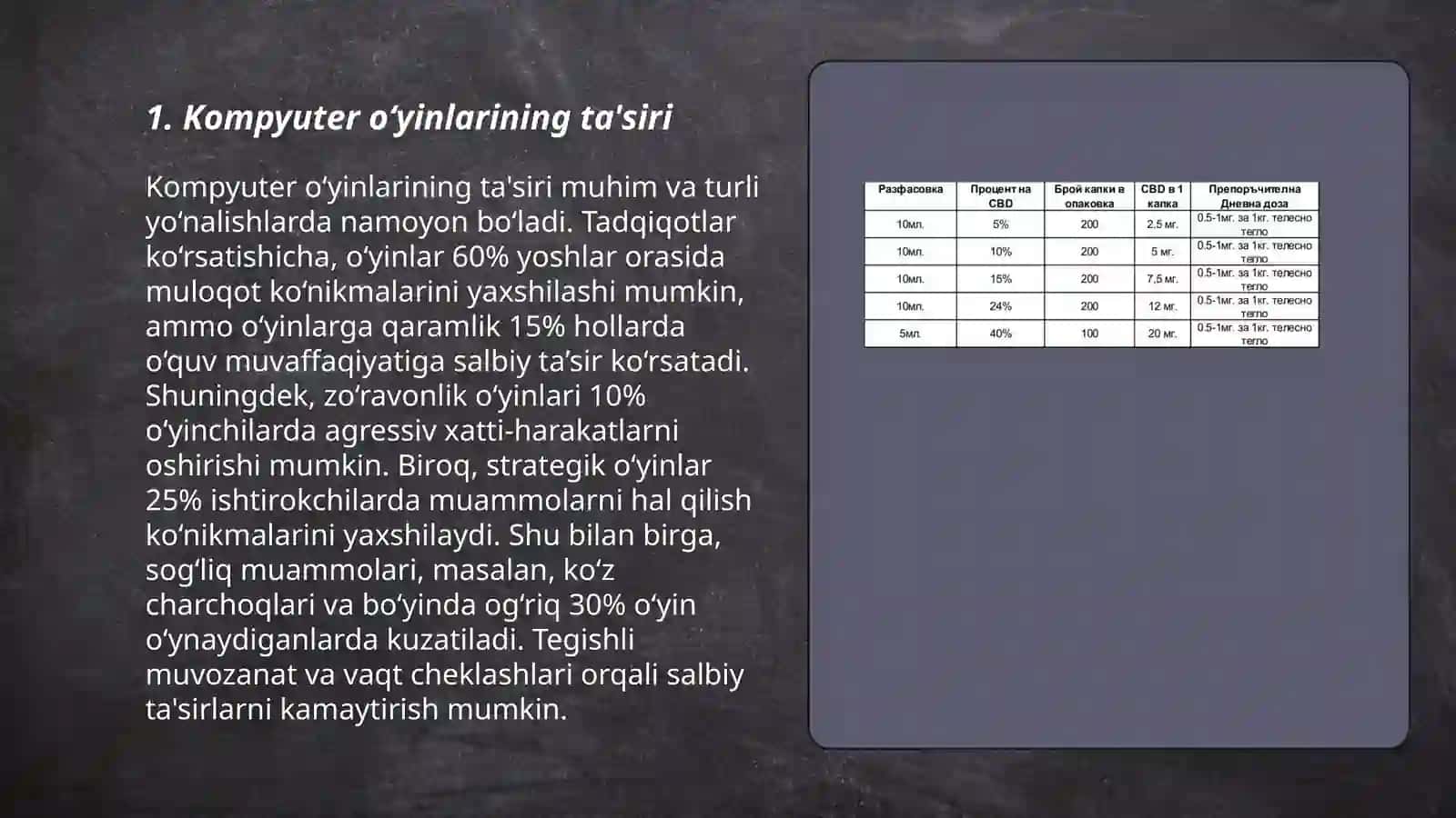 Kompyuter o‘yinlarining ta'siri 3