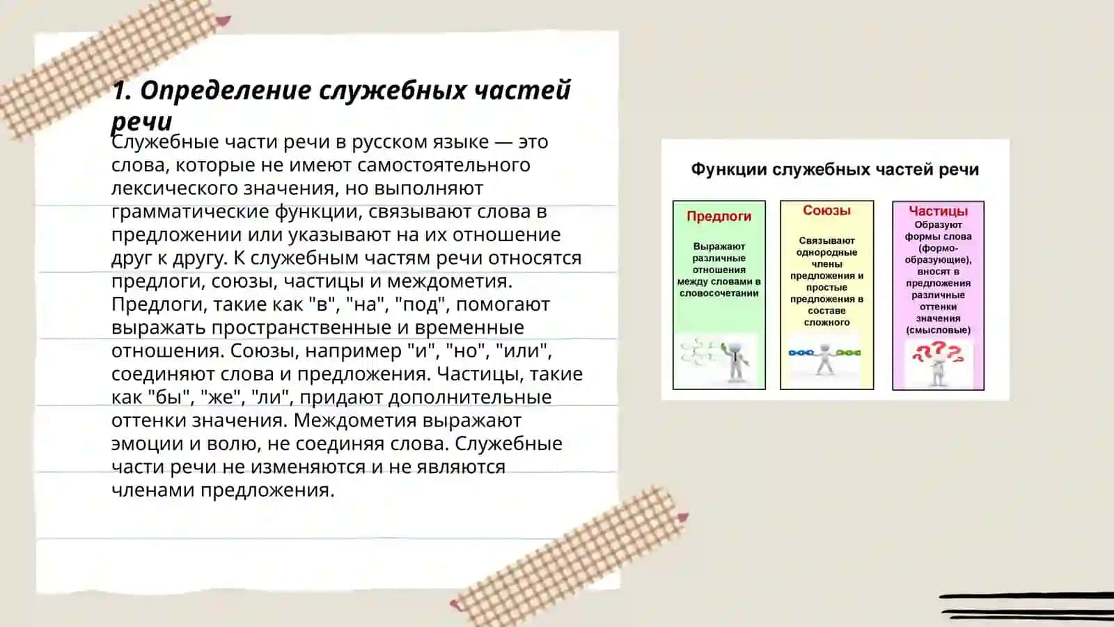 Выражение служебных частей речи 3