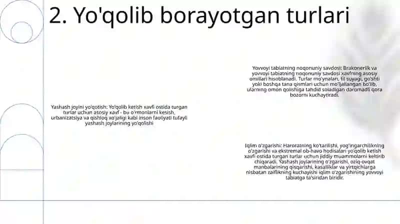 Sinfda Dolzarb Mavzular 3