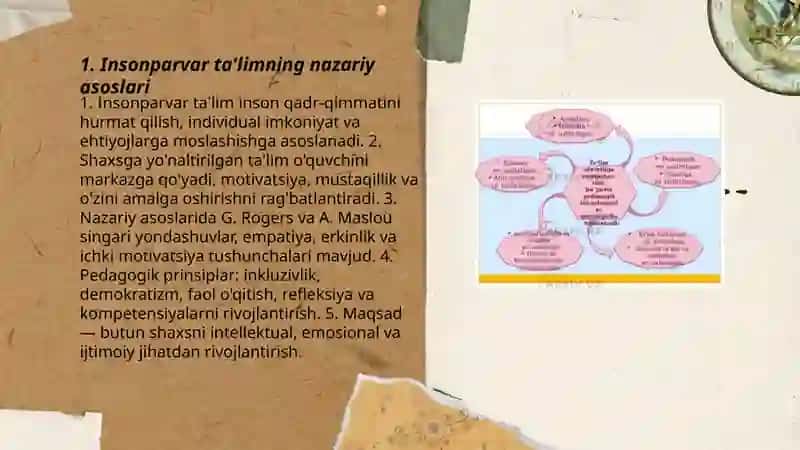Insonparvar va shaxsga yo'naltirilgan ta'lim 3
