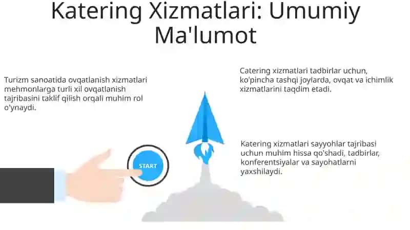 Catering xizmatlari ta'rifi 3