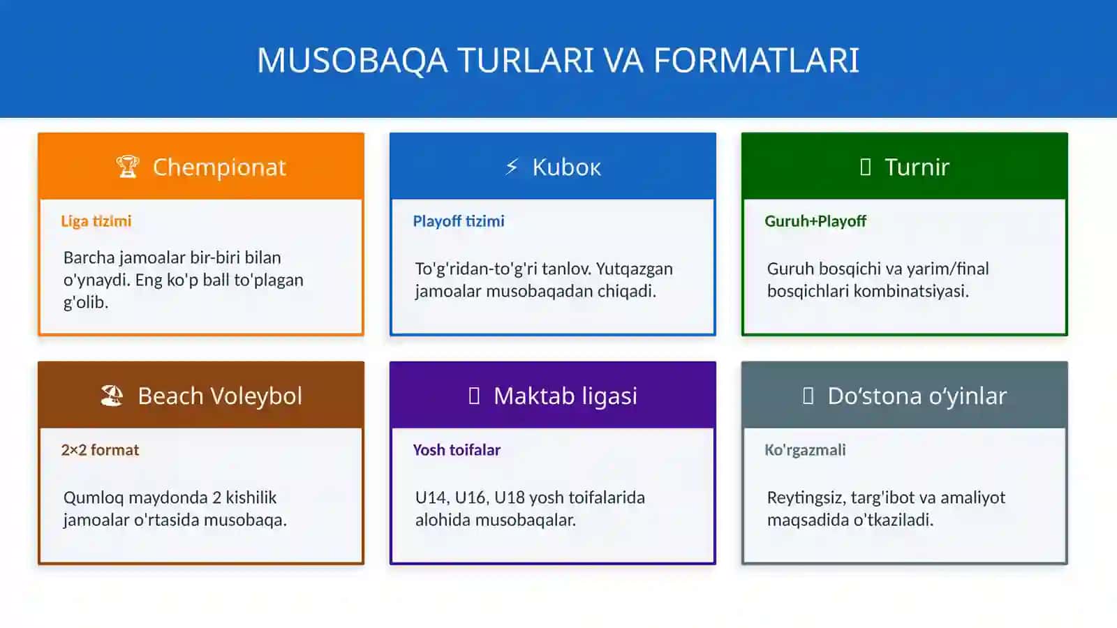 Voleybol musobaqalarini tashkillash 3