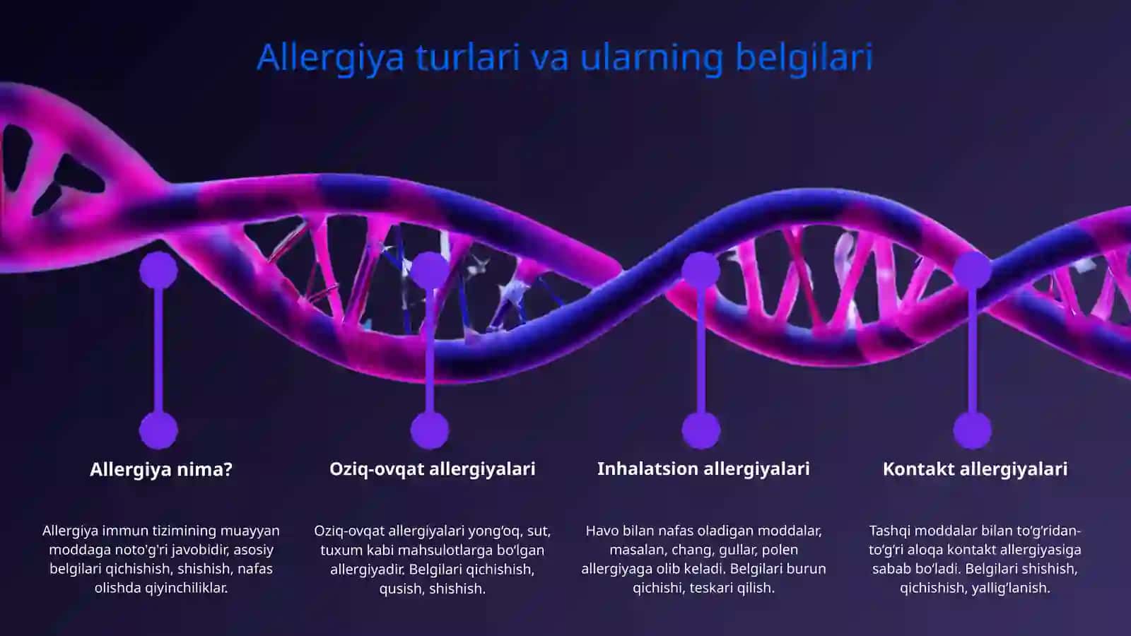 Allergiyaga qarshi vositalar 3