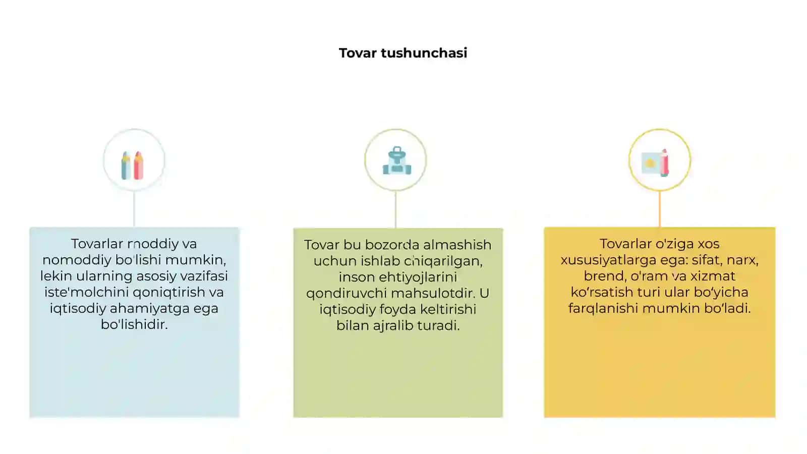 Tovar tushunchasi 3