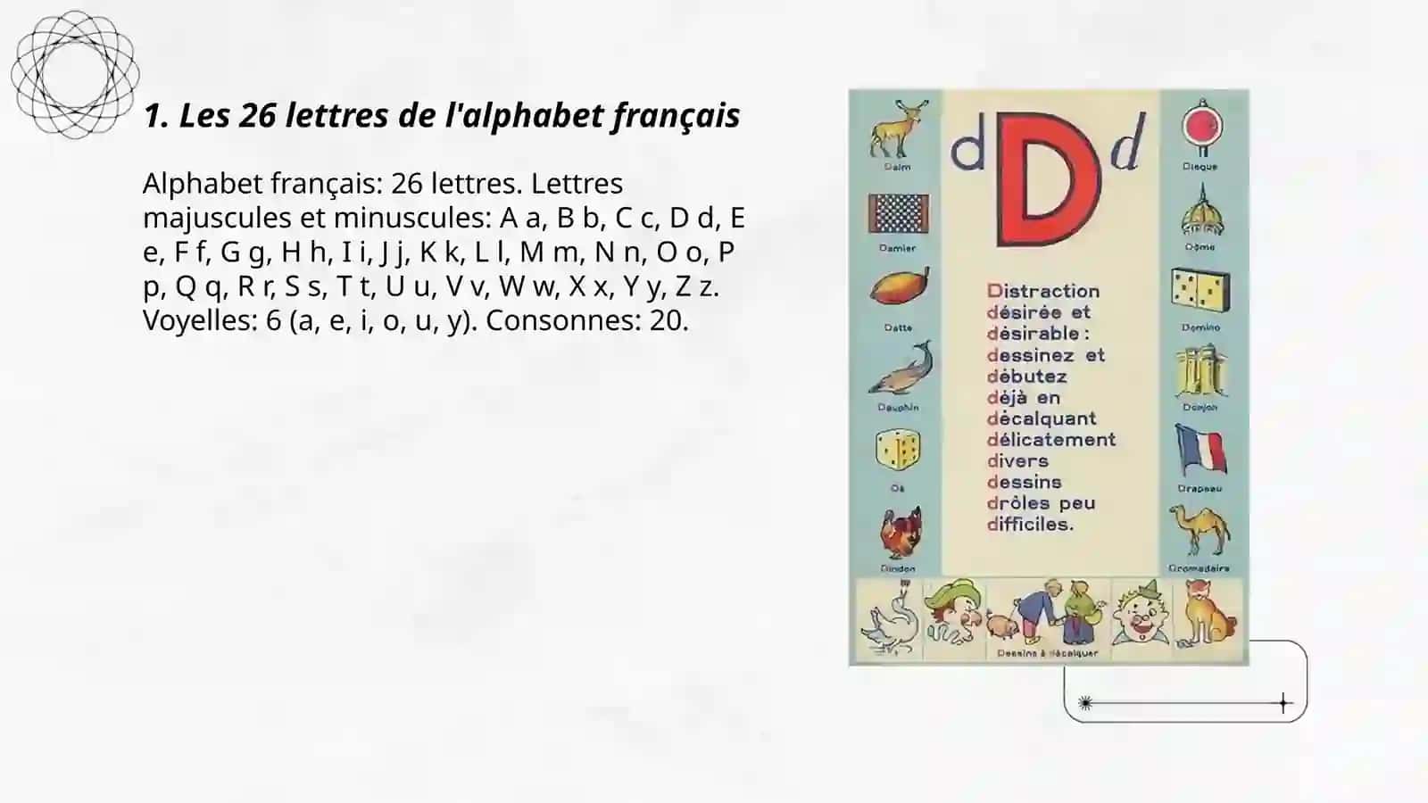 Alphabet français 3