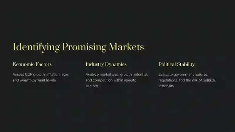 Why Invest Abroad? 3