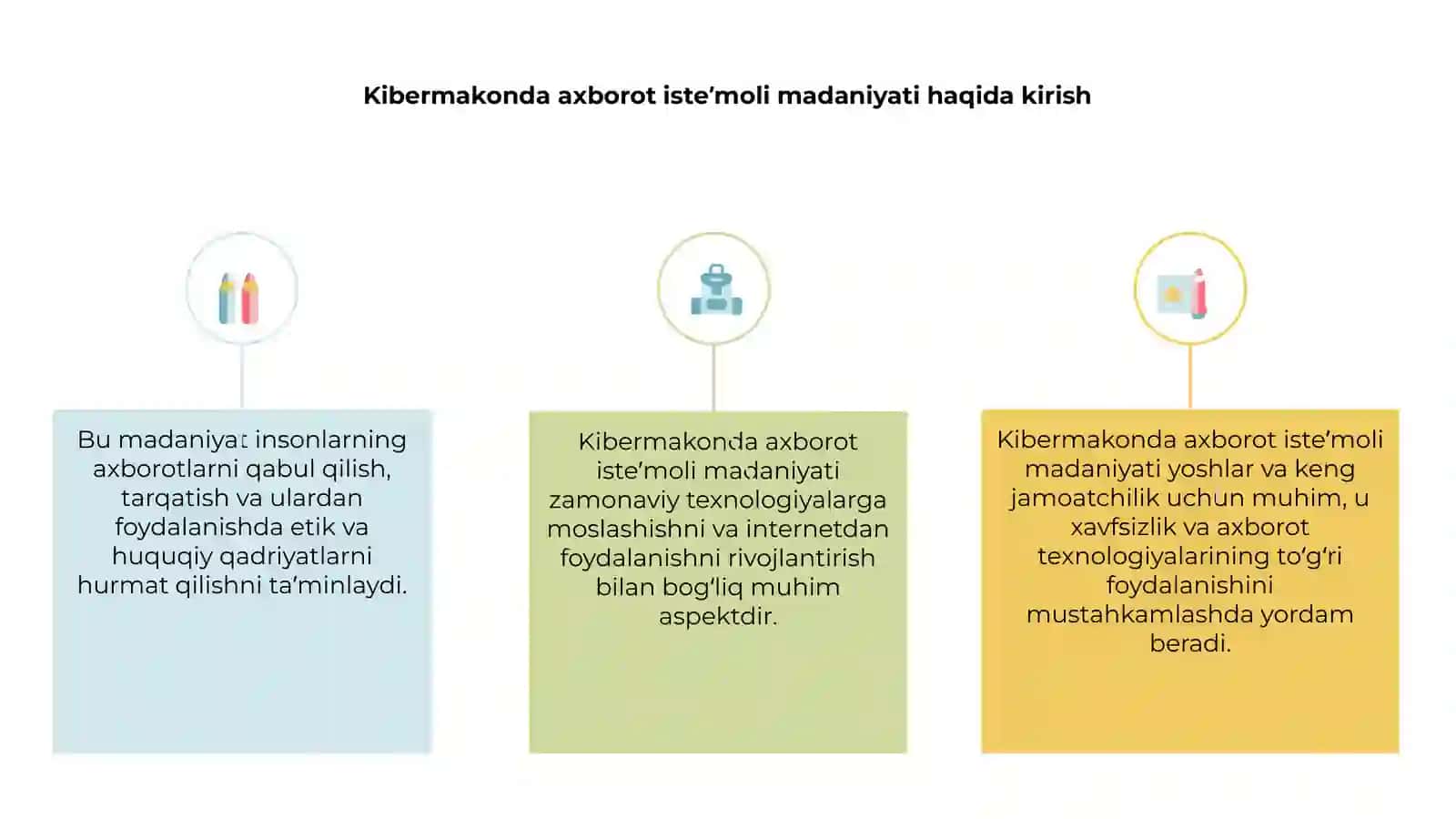 Kibermakonda axborot iste’moli madaniyati 3