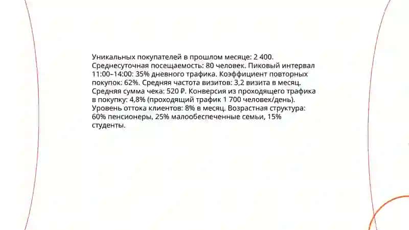 Холматов Шерзод МТОЗ-21 3