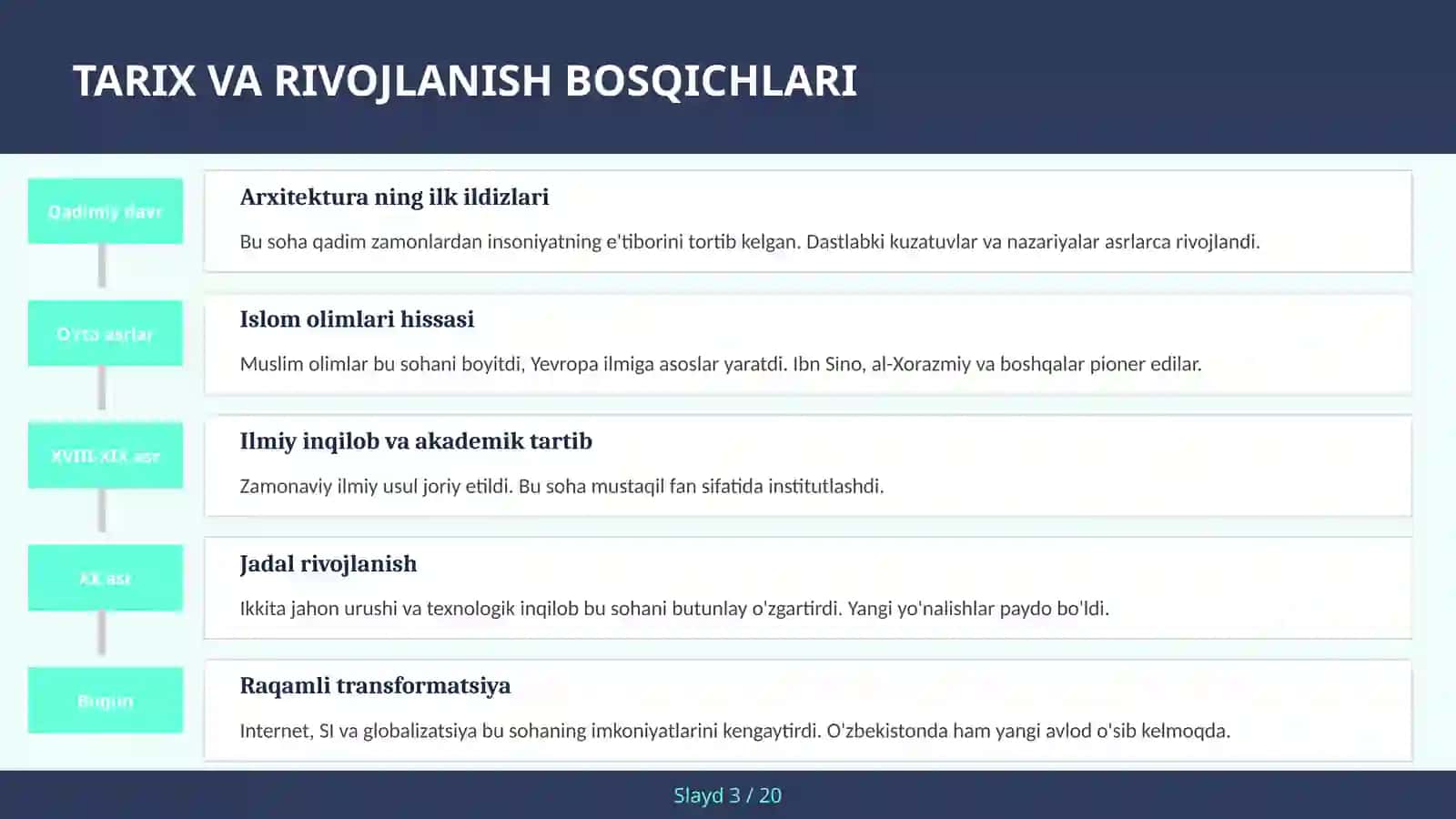 Shaharsozlik va Urban Dizayn 3