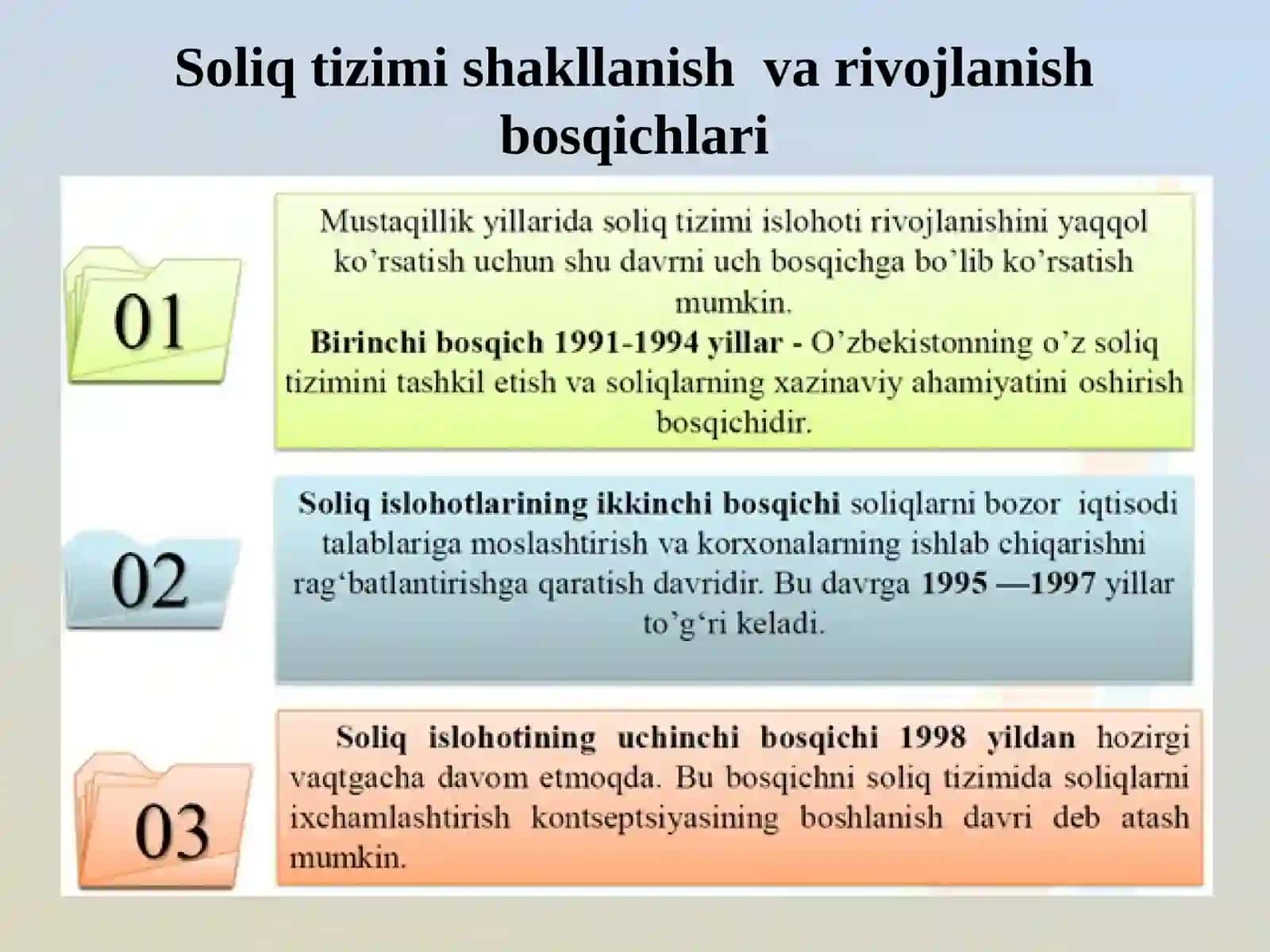 Солиқ тизимининг таркибий тузилиши 3