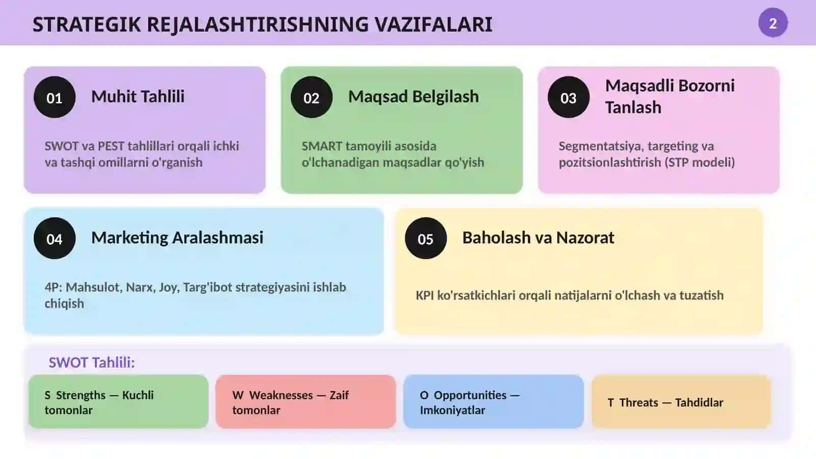 STRATEGIK MARKETING 3