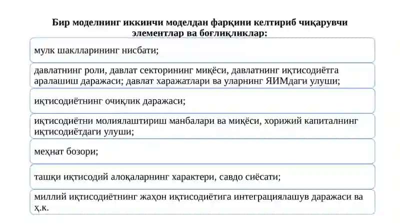 АҚШ иқтисодиёти 3