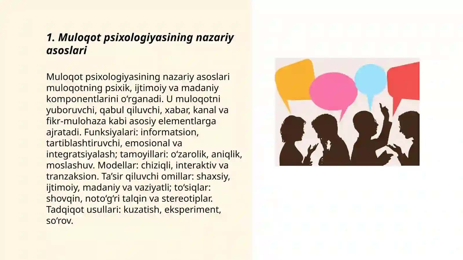 Muloqot pisixologiyasi 3