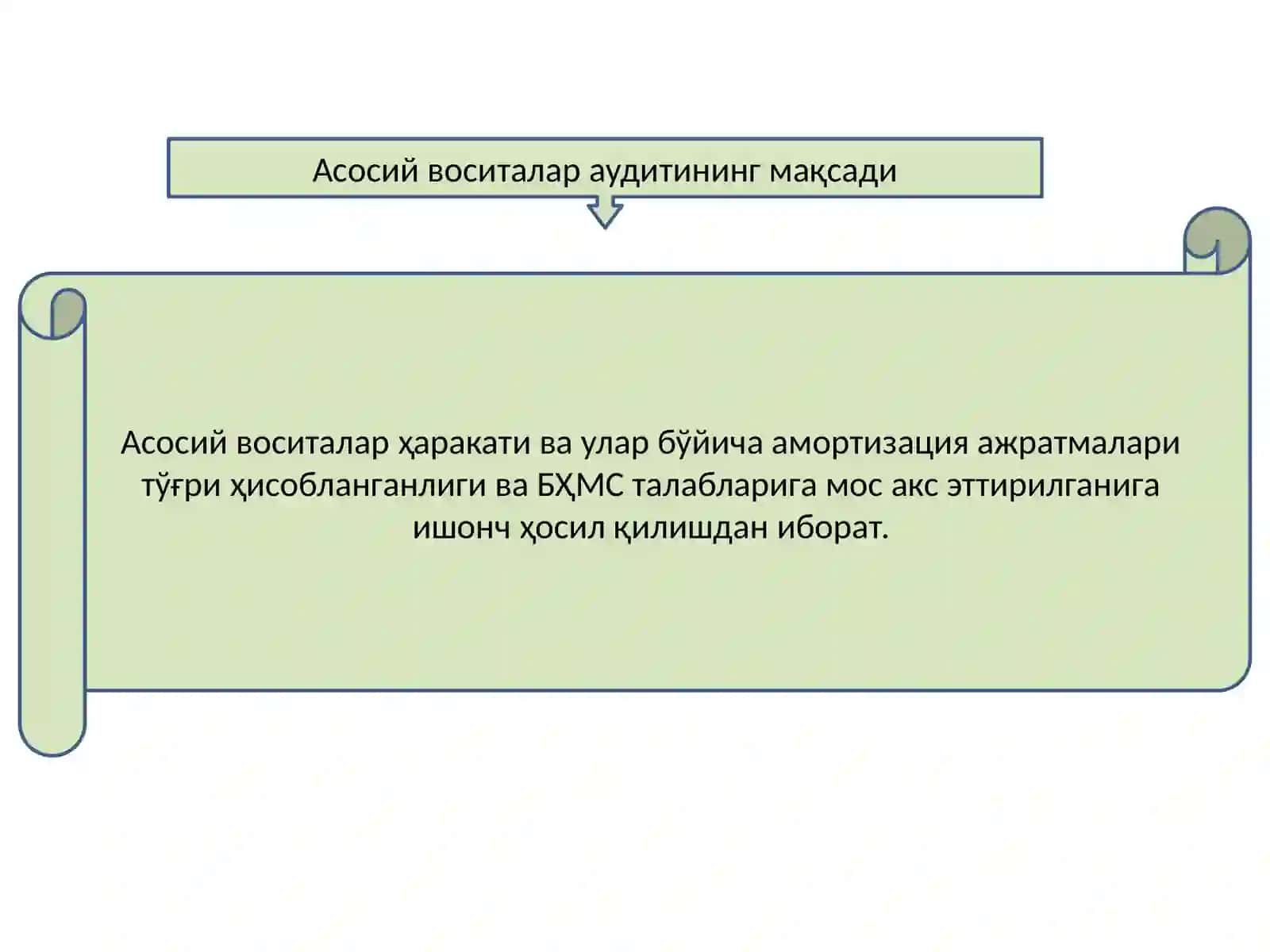 АКТИВЛАР АУДИТИ 3