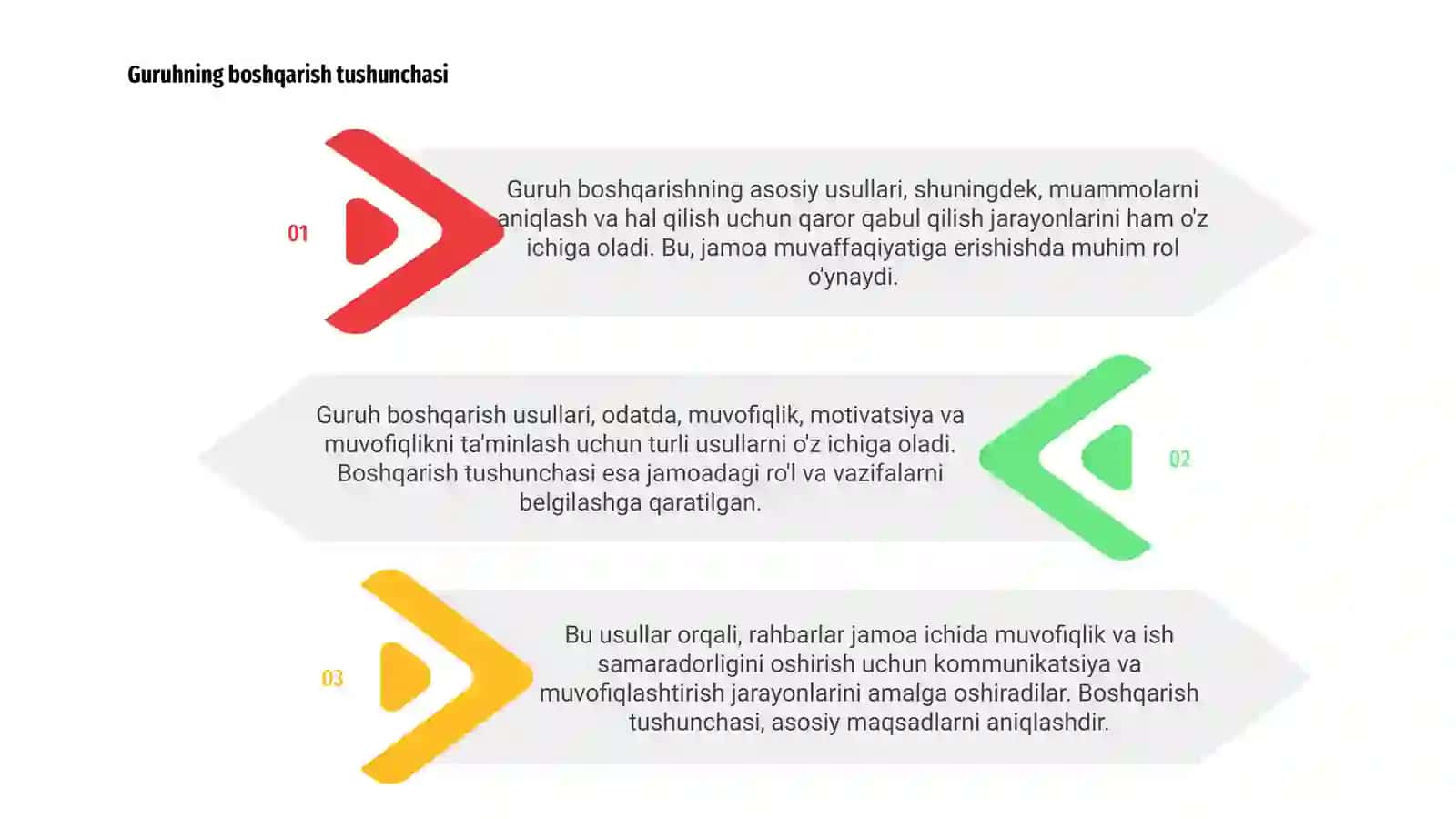 Guruhning boshqarishning asosiy usullari 3