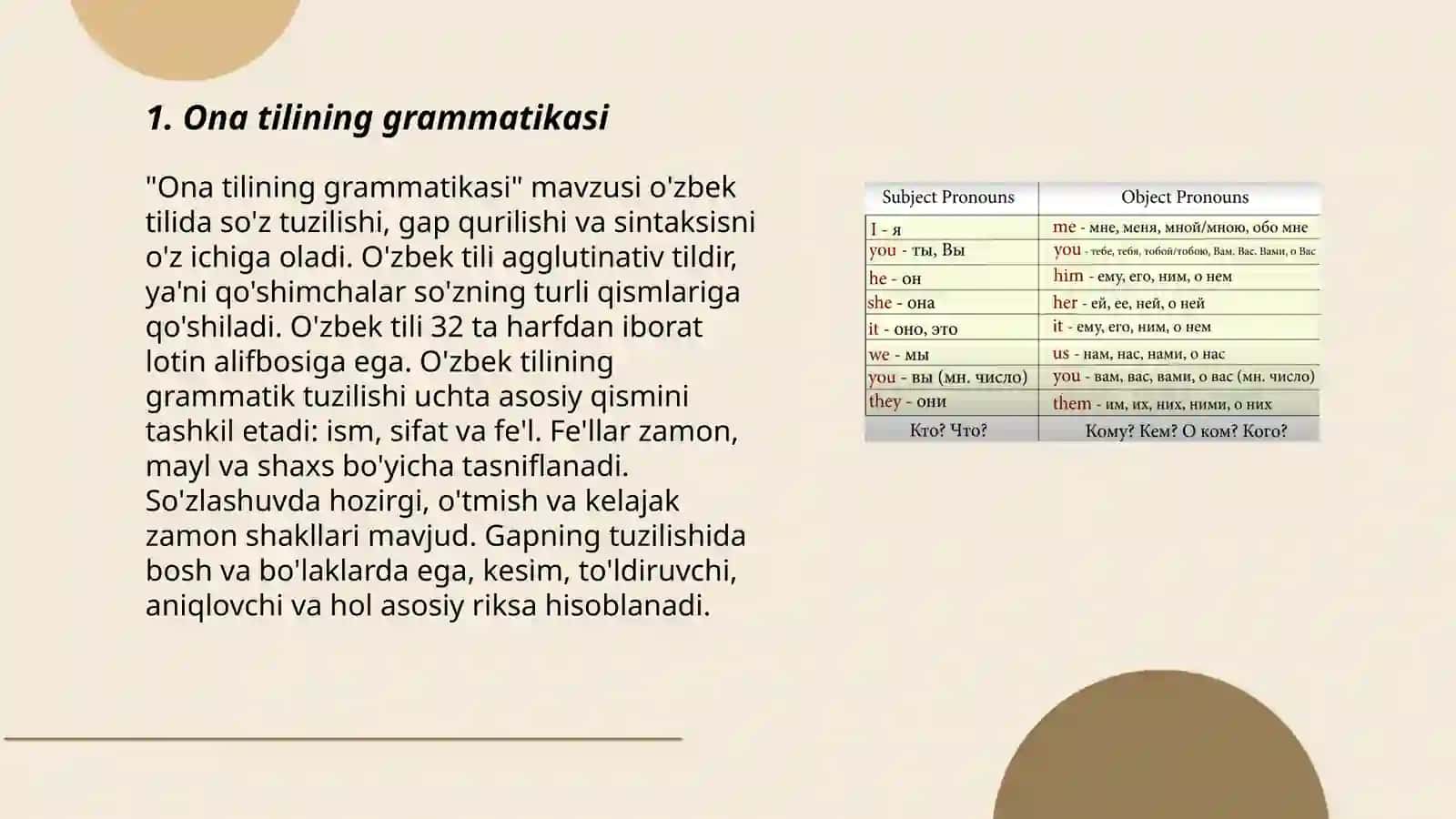 Ona tilida uzvilashtirilgan DTS vaoquv dasturi mazmuni 3