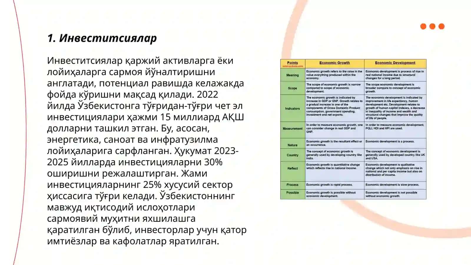 Инвеститсиялар 3