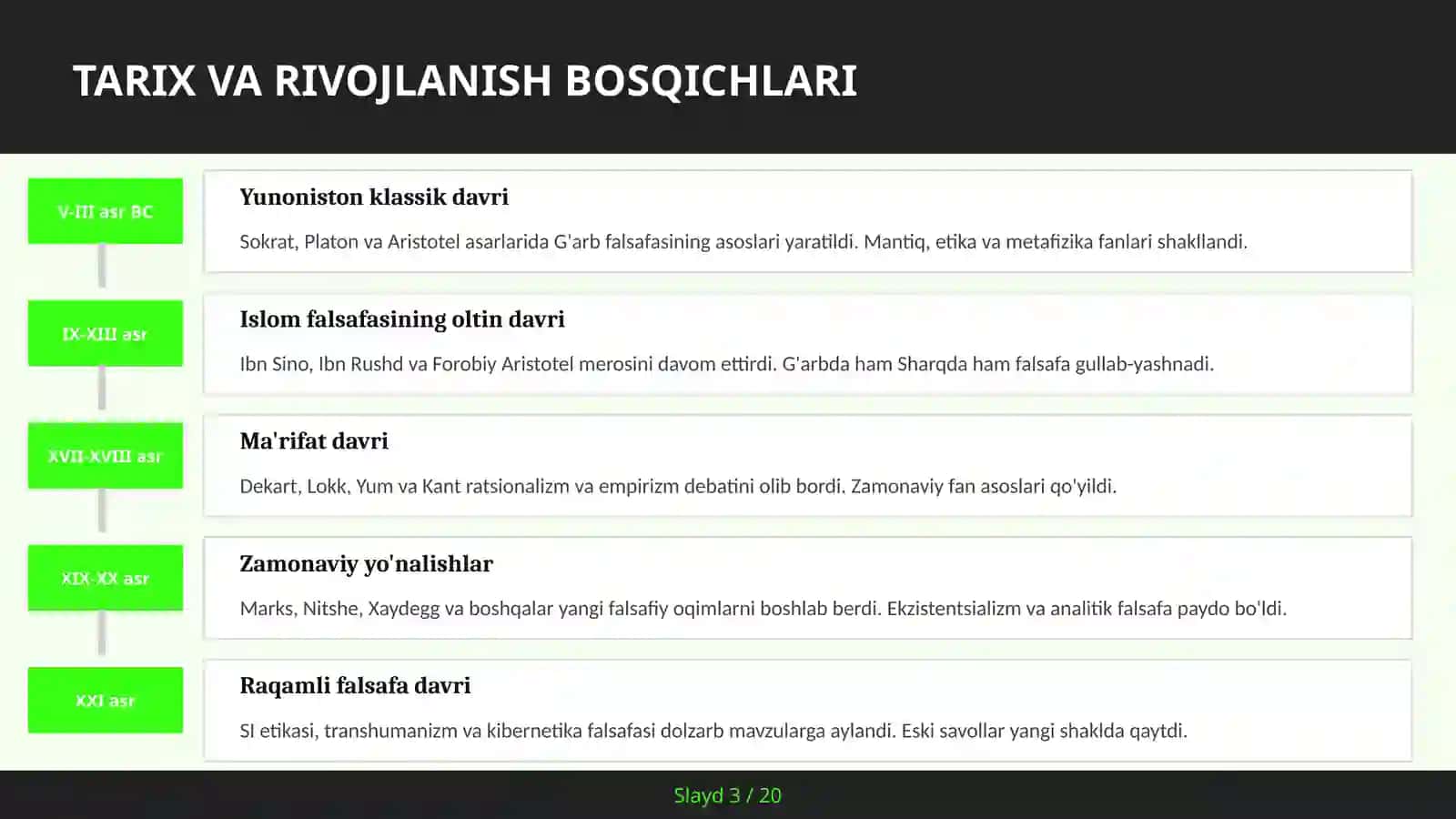 Sun'iy intellekt va shuurning falsafasi 3
