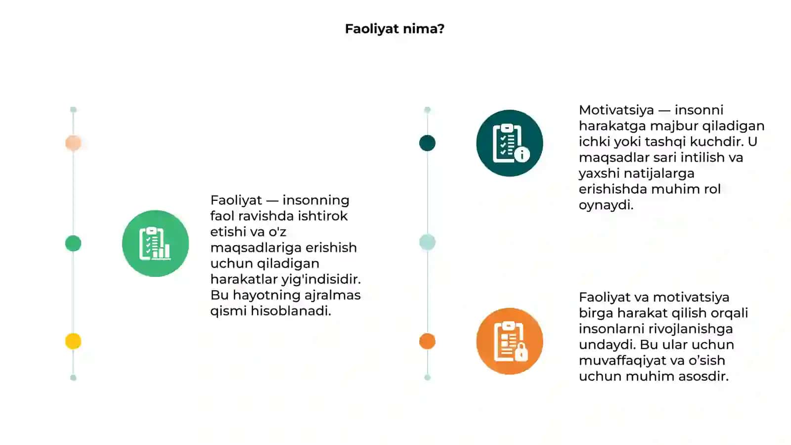 Faoliyat va Motivatsiya 3