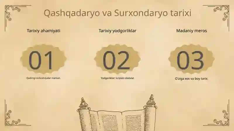 Qashqadaryo va Surxondaryo madaniy meroslari 3