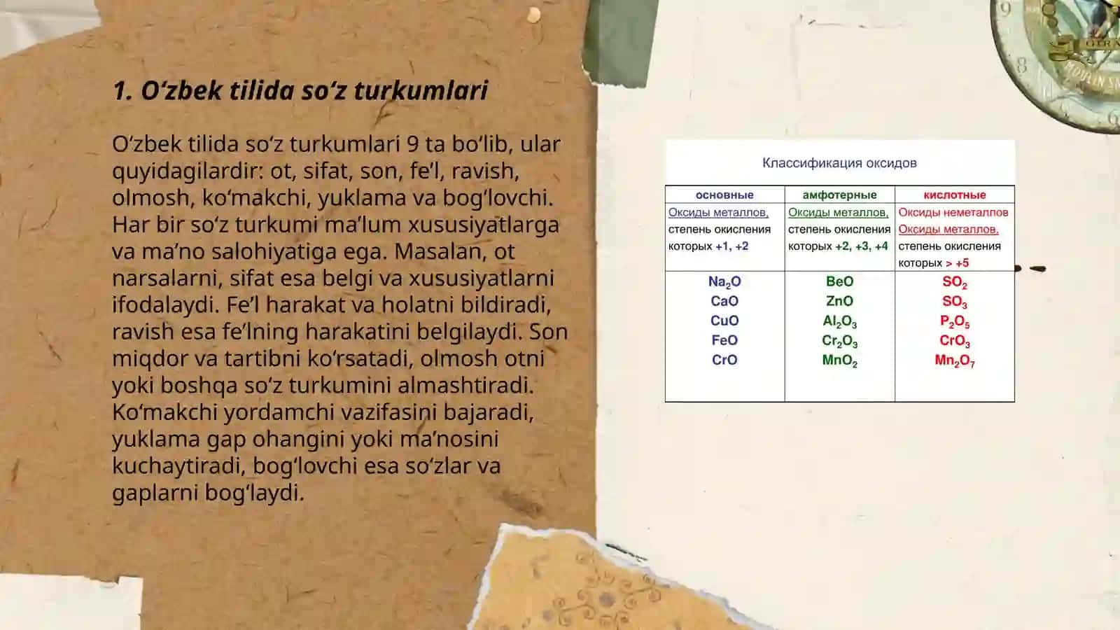 O‘zbek tilida so‘z turkumlari 3