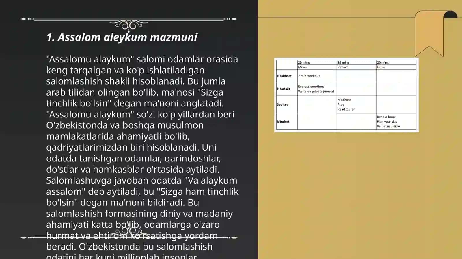 Assalomu alaykum ma'nosi va ahamiyati 3