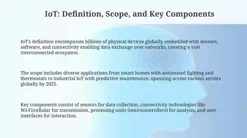 Internet of Things (IoT) 3