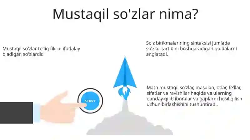 So'z Birikmalarining Sintaksiyasi 3