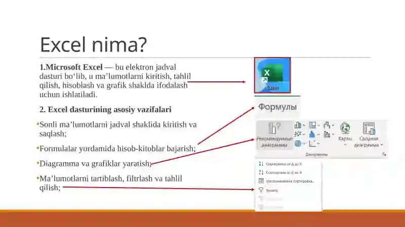 Grafik va diogrammalar mavzusini oʻqitish metodikasi 3