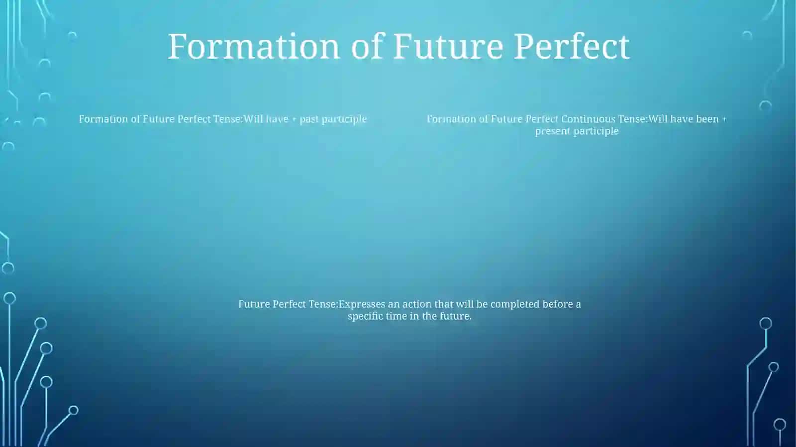 Future Perfect Continuous Tense 3