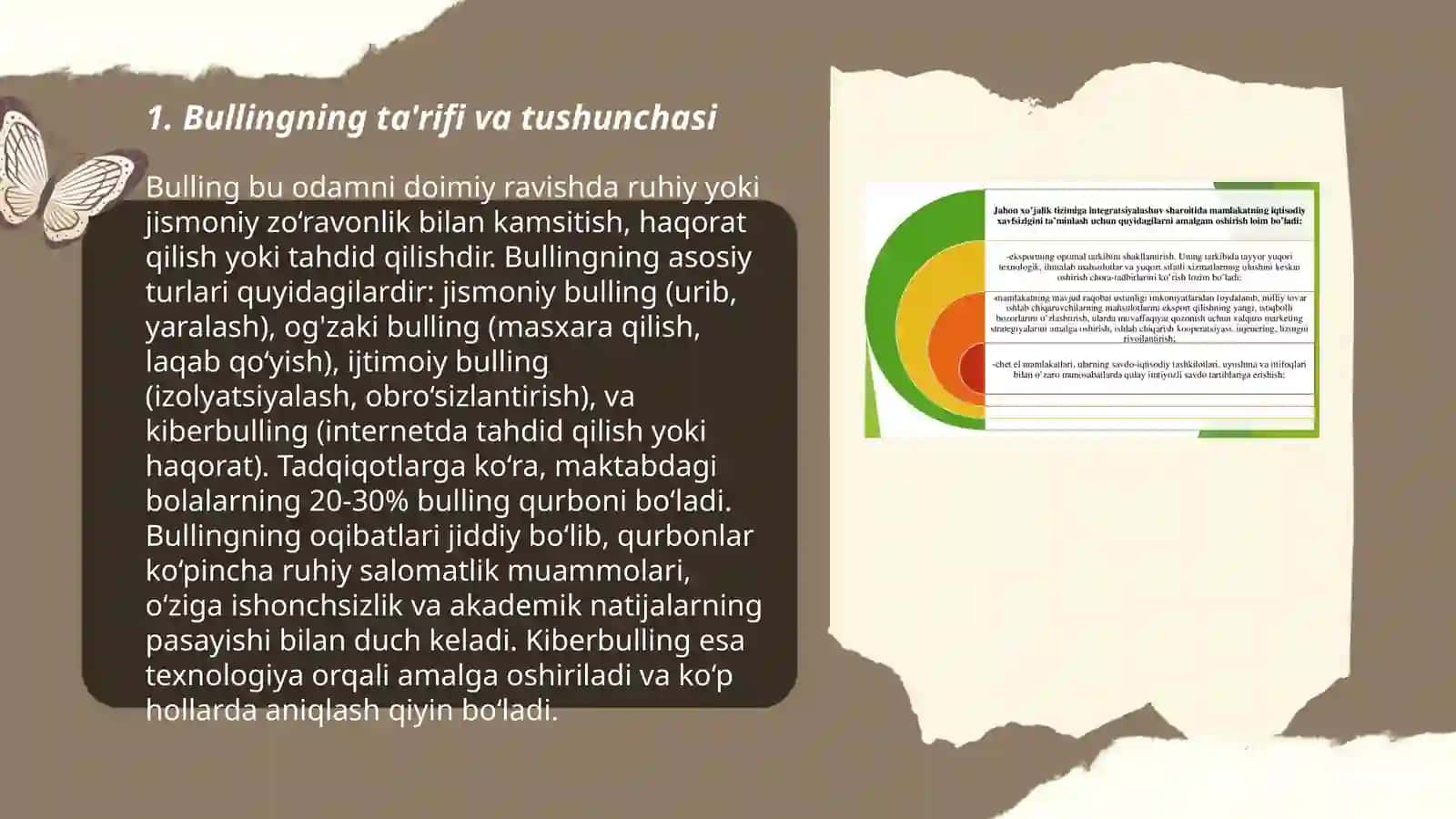 Bullingning ta'rifi va tushunchasi 3
