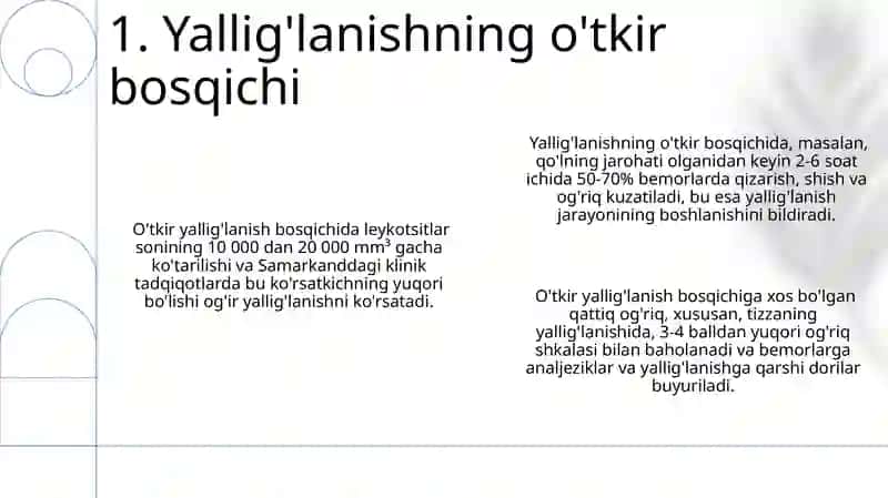 Yalliğlanish bosqichlari belgilari 3