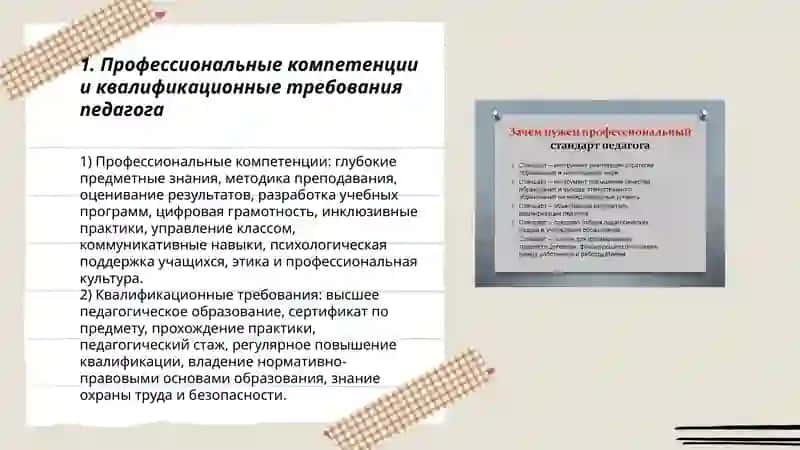 Профессианальный стандарт педагога 3