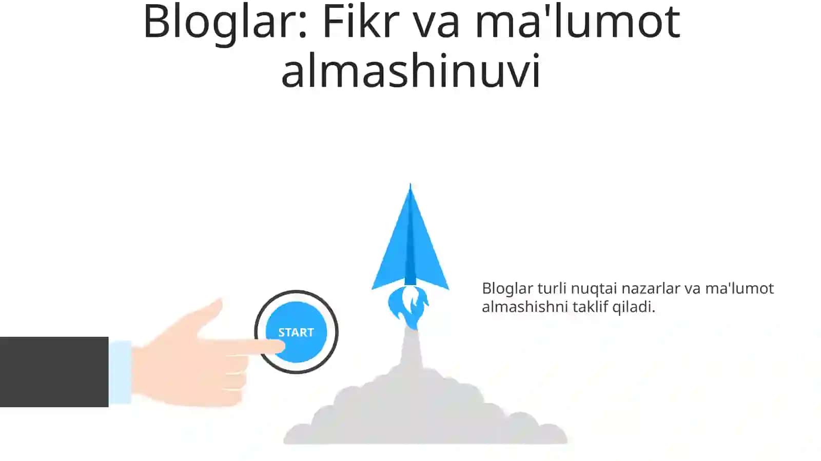 Internetdagi kommunikativ oʻzaro taʼsirning asosiy turlari (Virtual dunyo.Bloglar.Tvitlar.Podkastlar) 3