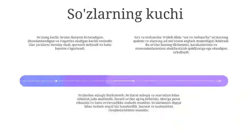 Sòz Va Tushuncha 3