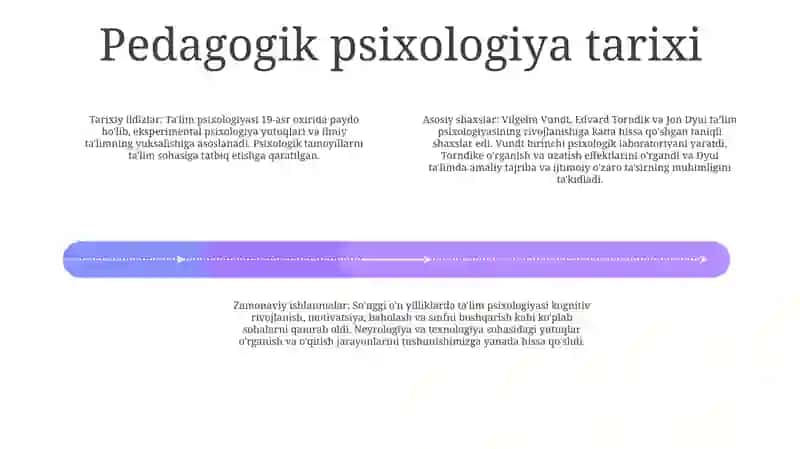 TaʼLim Psixologiyasi 3