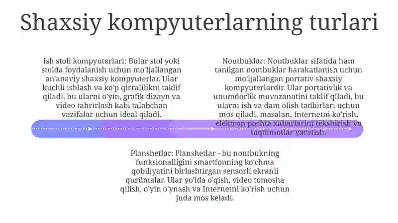 Shaxsiy Kompyuterlarning TaʼMinoti Va Uning Turlari 3