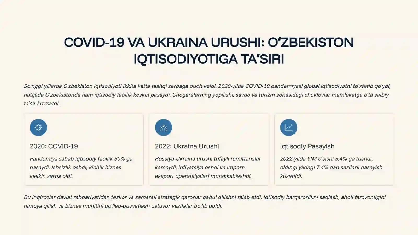 INQIROZ SHAROITIDA STRATEGIK BOSHQARUV 3
