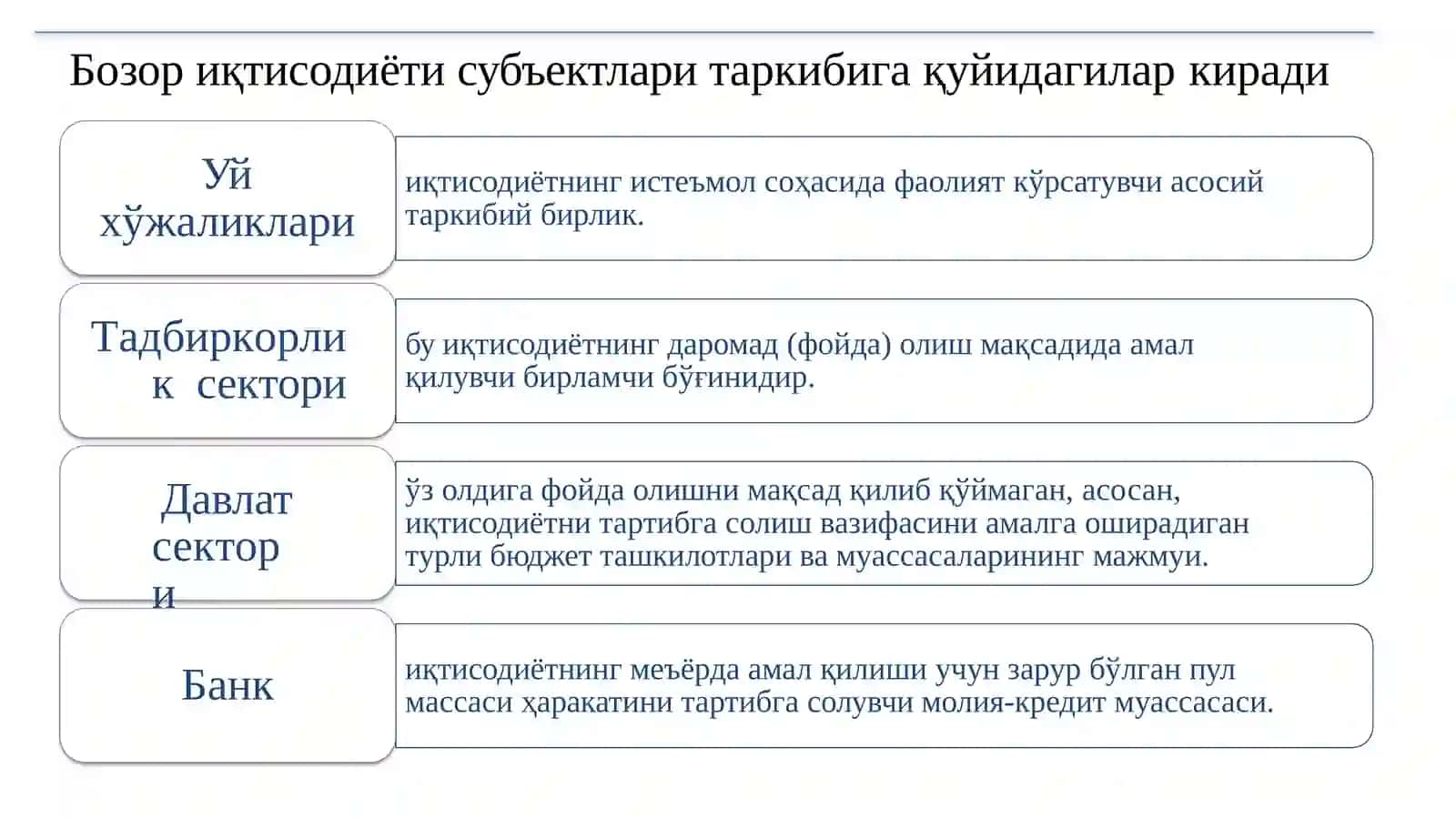 Бозор иқтисодиётининг мазмуни унга ўтиш йўллари 3