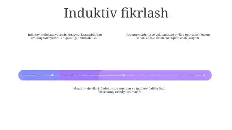 Argumentlash Va Bilimlar Taraqqiyotining Mantiqiy Shakllari 3