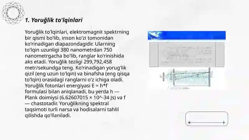 Yoruğlik interferensiyasi va difraksiyasi 3