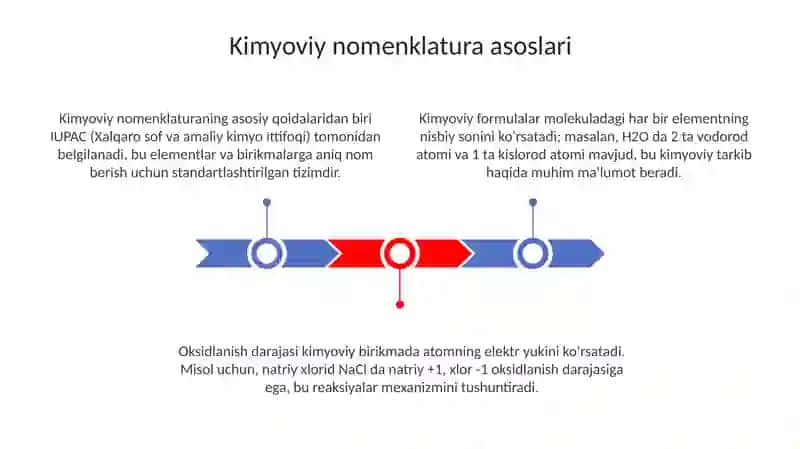RetsepturadakimyoviyelementlarKislotalarOksidlarTuzlar 3